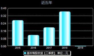高能财经最新爆料,最新爆料背后的惊人内幕